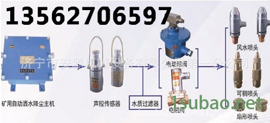 声控洒水装置_