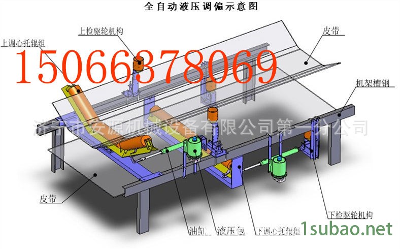 全自动液压调偏器01