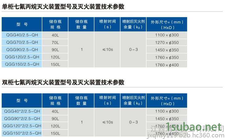 割引も実施中 金庫 70L indigopublicite.com