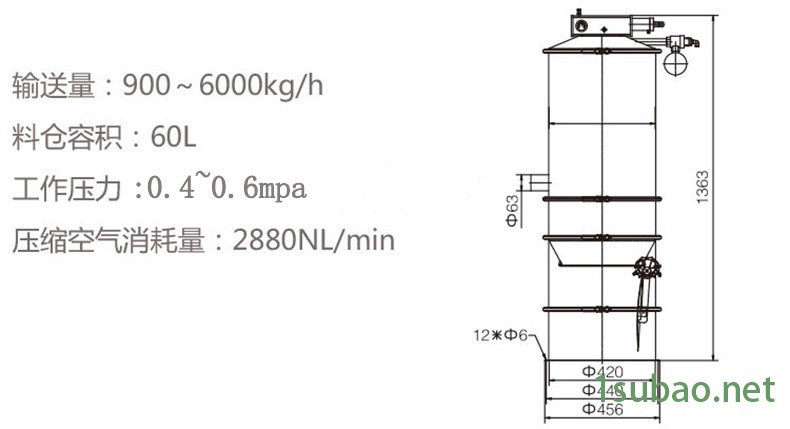 真空上料机选型参考图