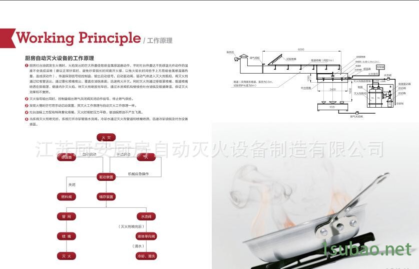 QQ截图20151130150608