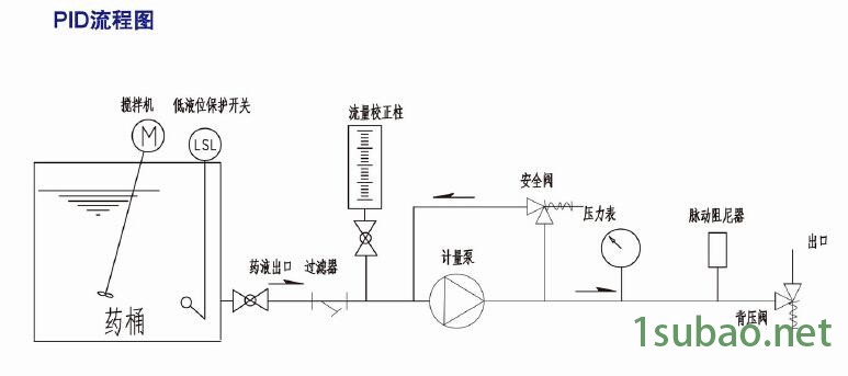 QQ截图20140820164734