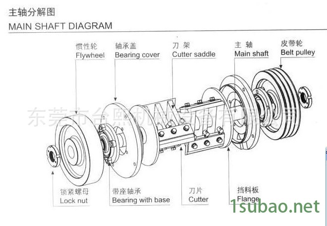 破碎机主轴