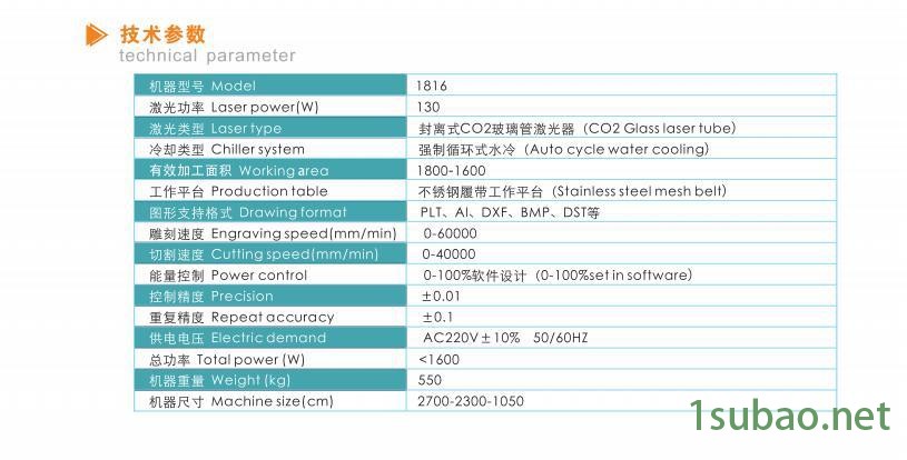 自动送料裁切机1816-3