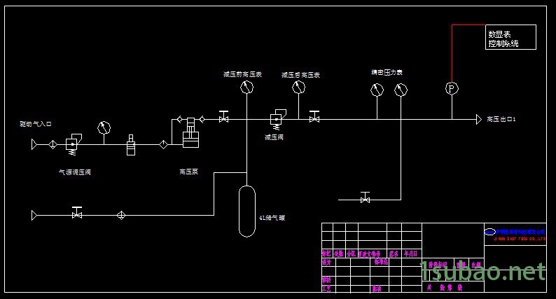 安全阀校验台简易原理