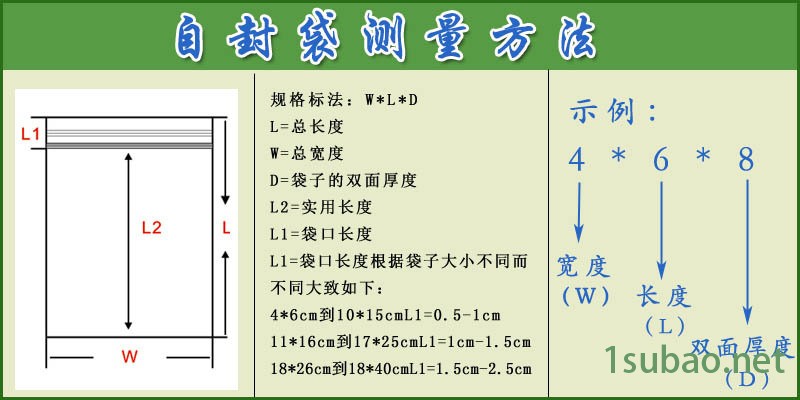 自封袋测量方法