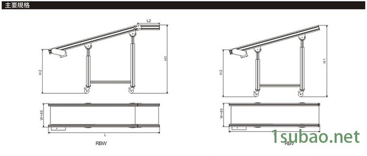 输送带产品规格1