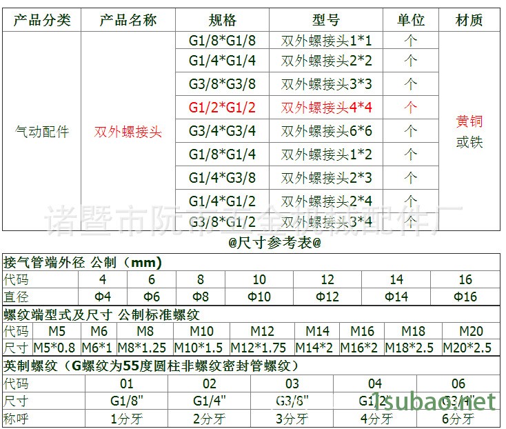 QQ截图20150428130502