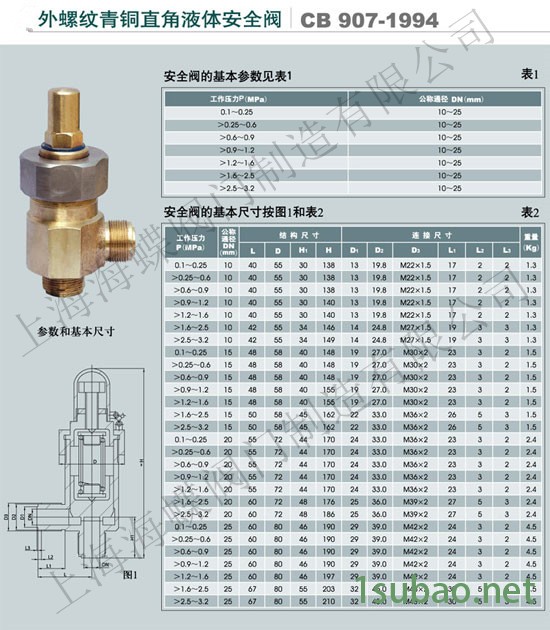 上海海蝶阀门制造有限公司