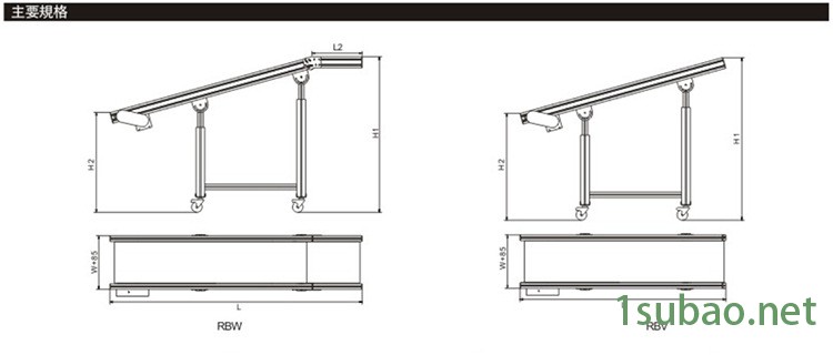 輸送帶產品規格1
