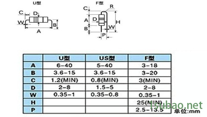 高效率电阻成型机