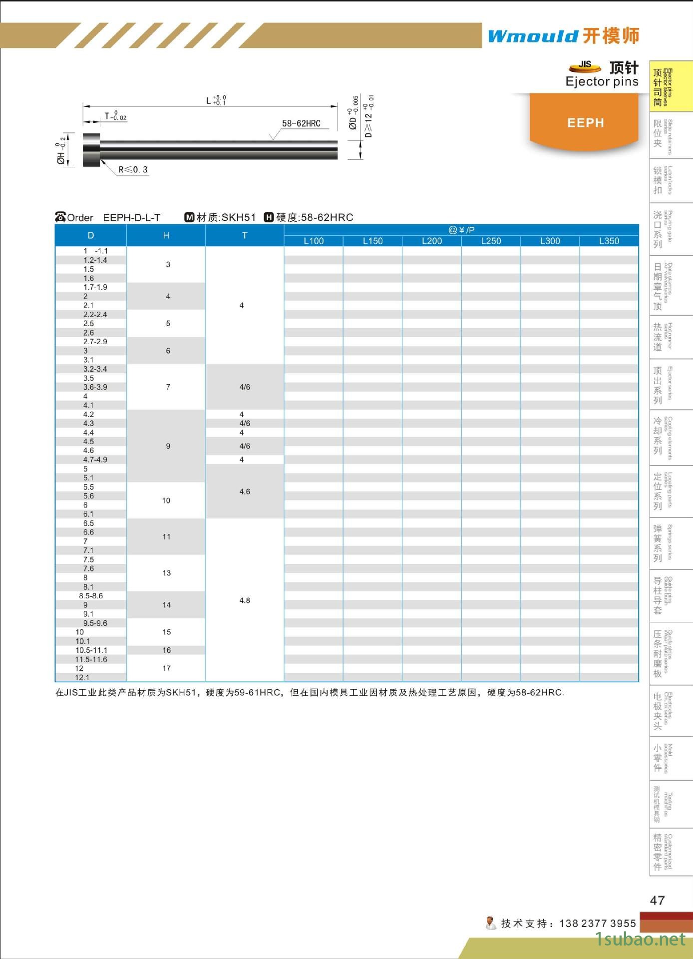 电子目录中文2016版.PDF - Adobe Acroba