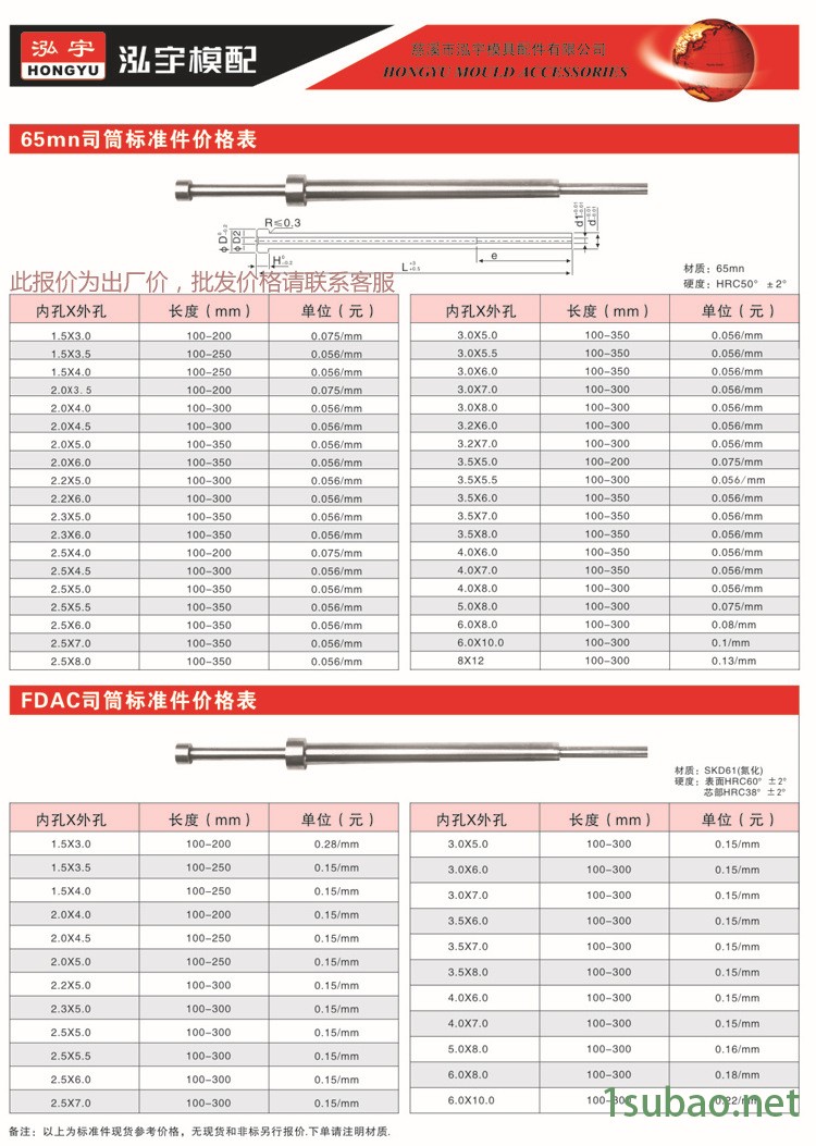 司筒2