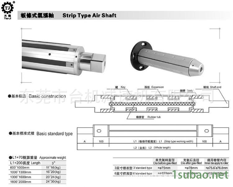 板式气胀轴