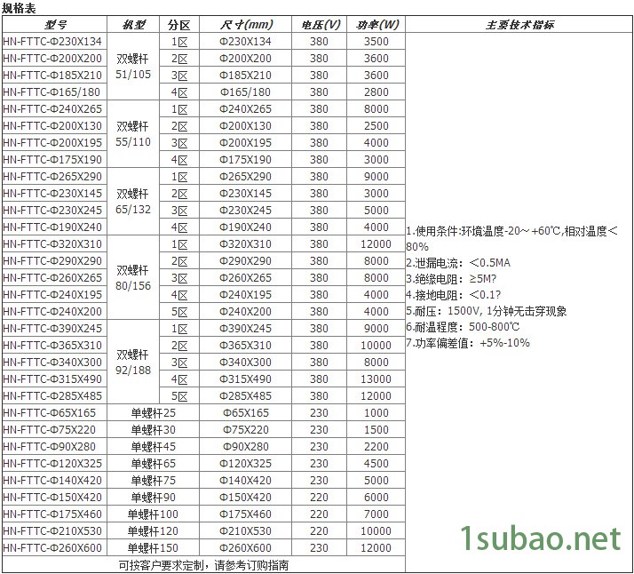 QQ截图20141010231036