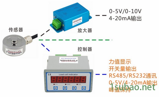 100kg压力测量传感器0-5V