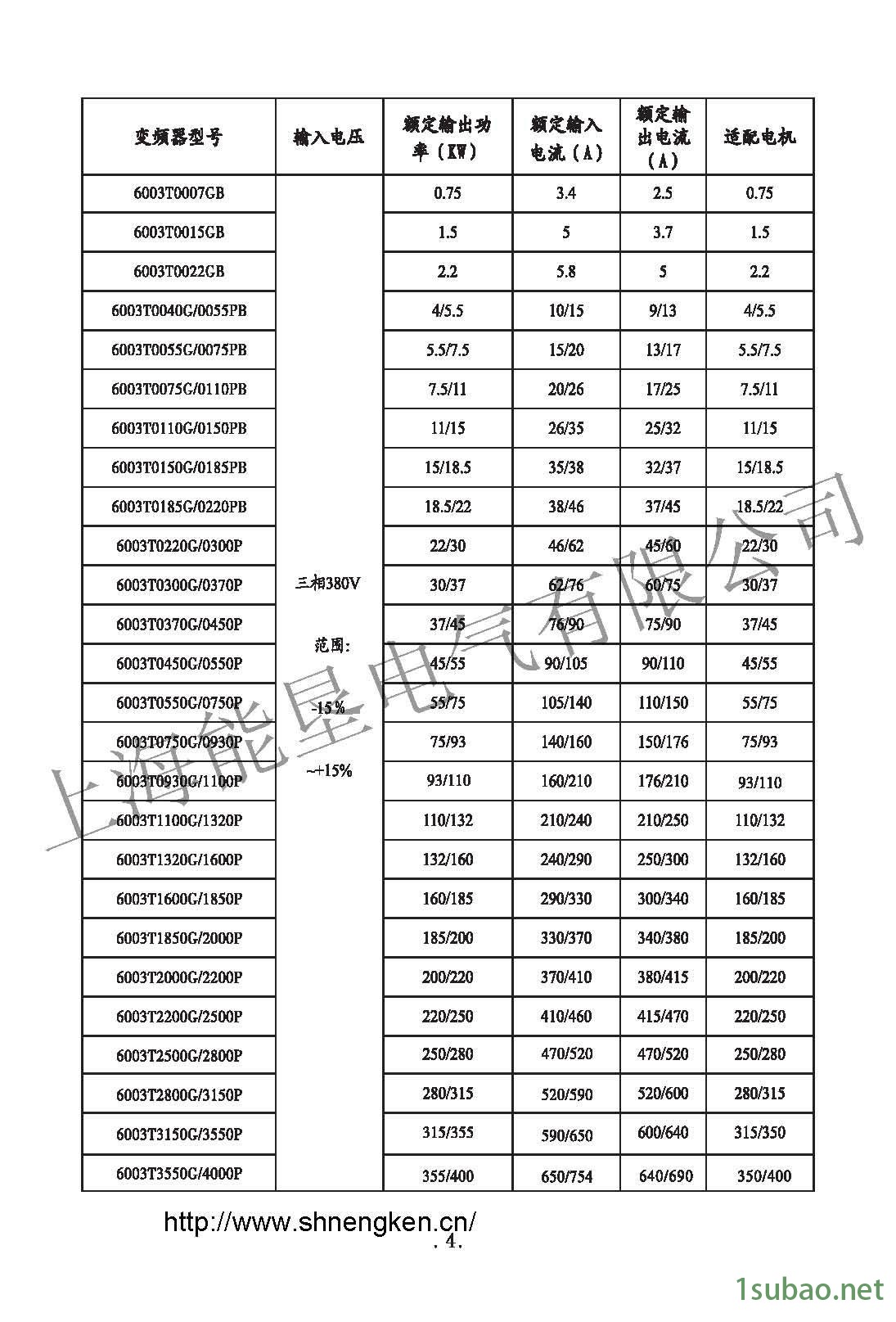 NK600选型表_页面_1