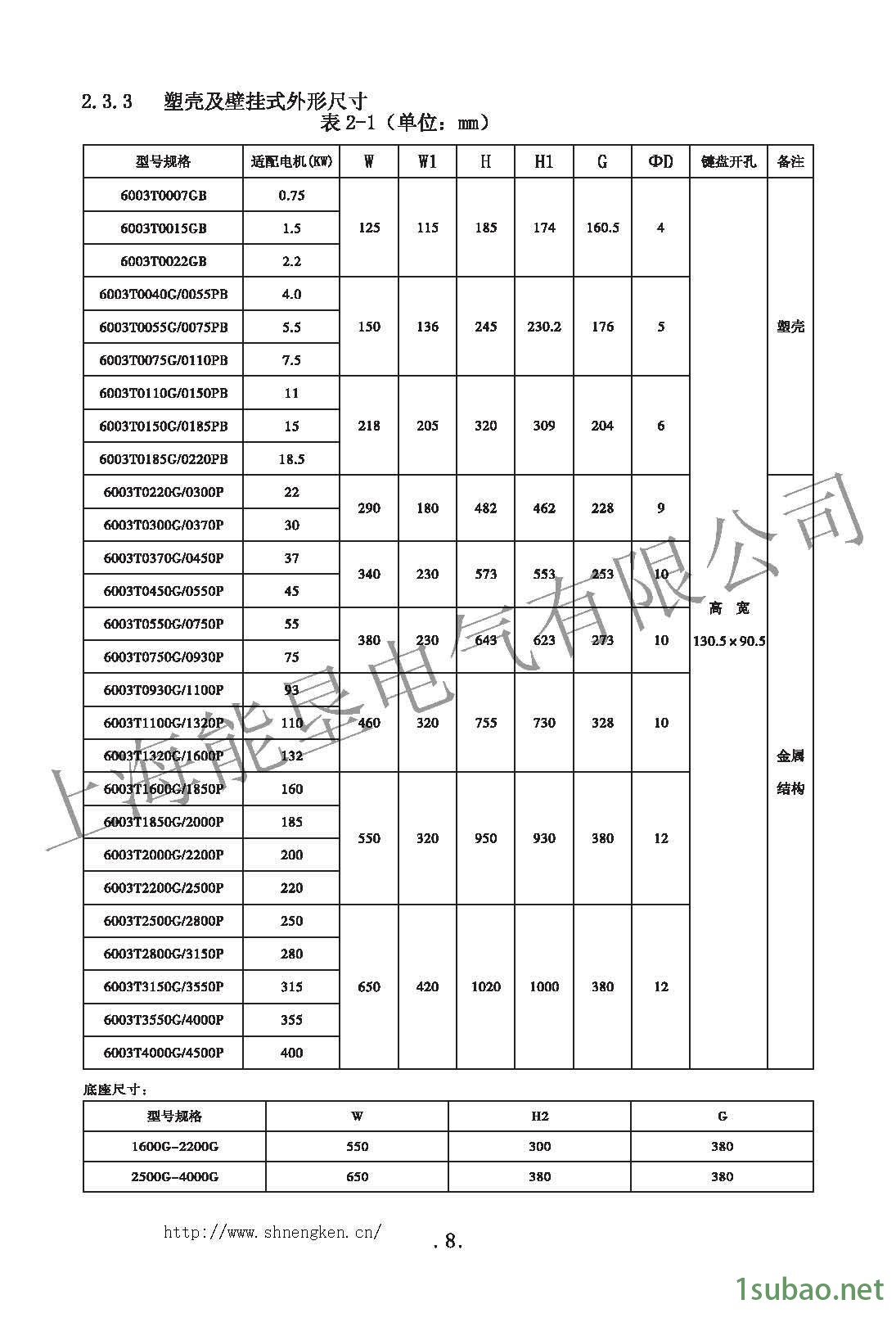 NK600尺寸表_页面_2