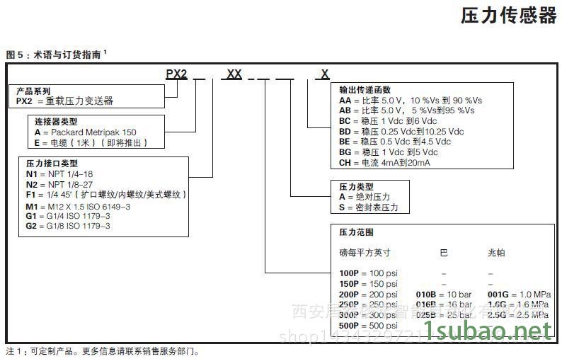 PX2系列压力传感器7