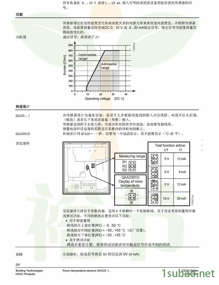 QAA2061-2071室内温度传感器_页面_2