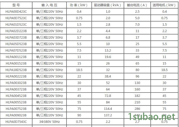 QQ截图20140303101400