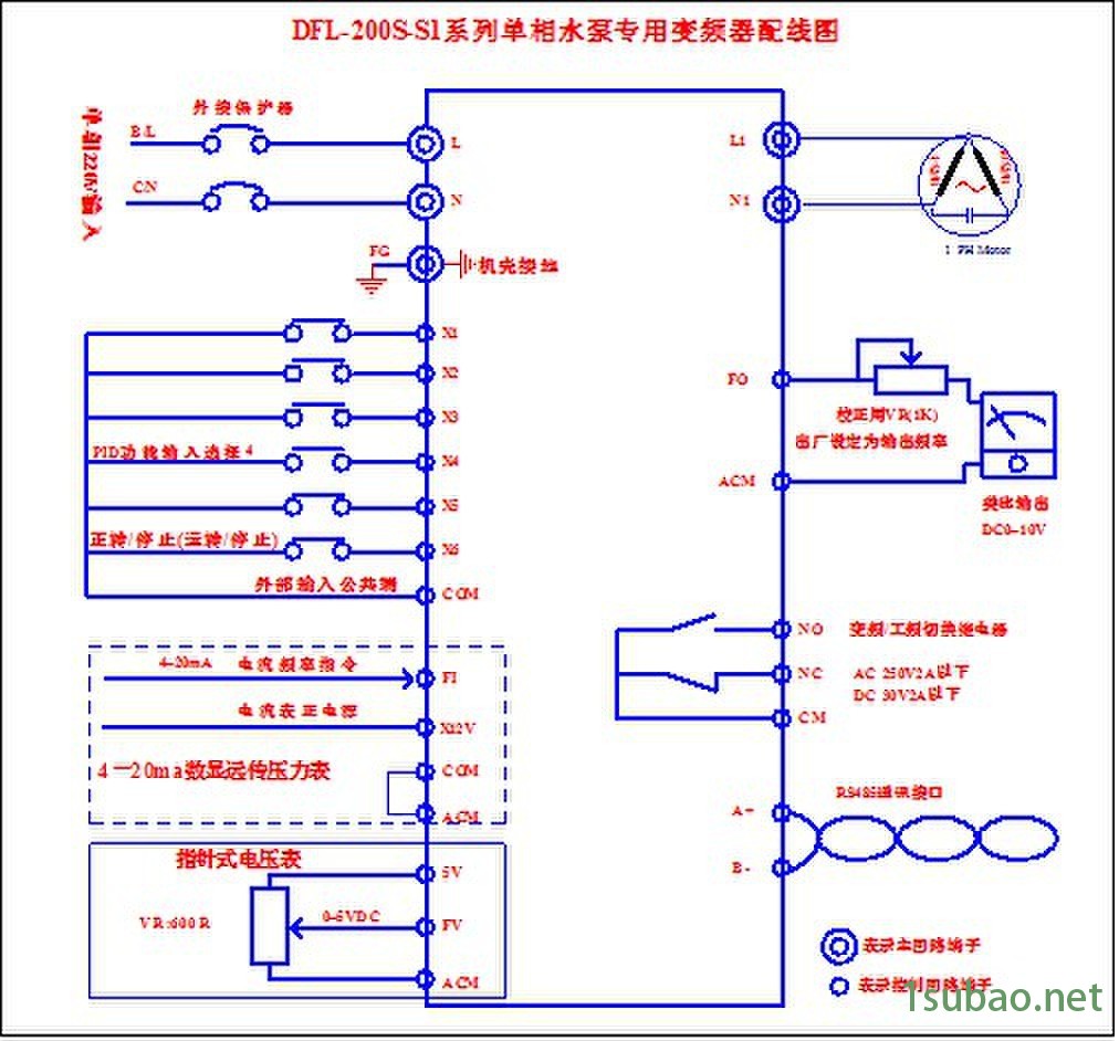 恒壓供水配線功能圖示