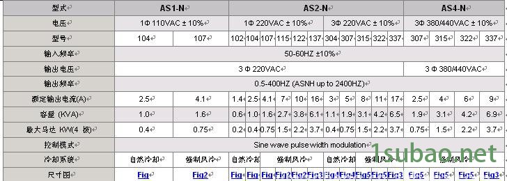 QQ截图20110928110000