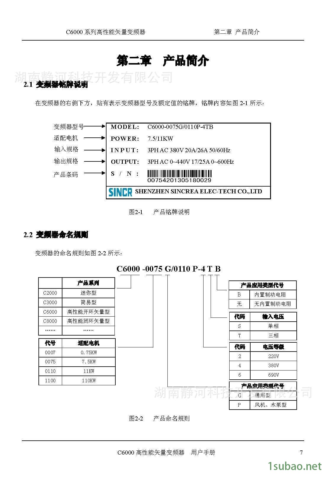 C6000变频器说明书_页面_009