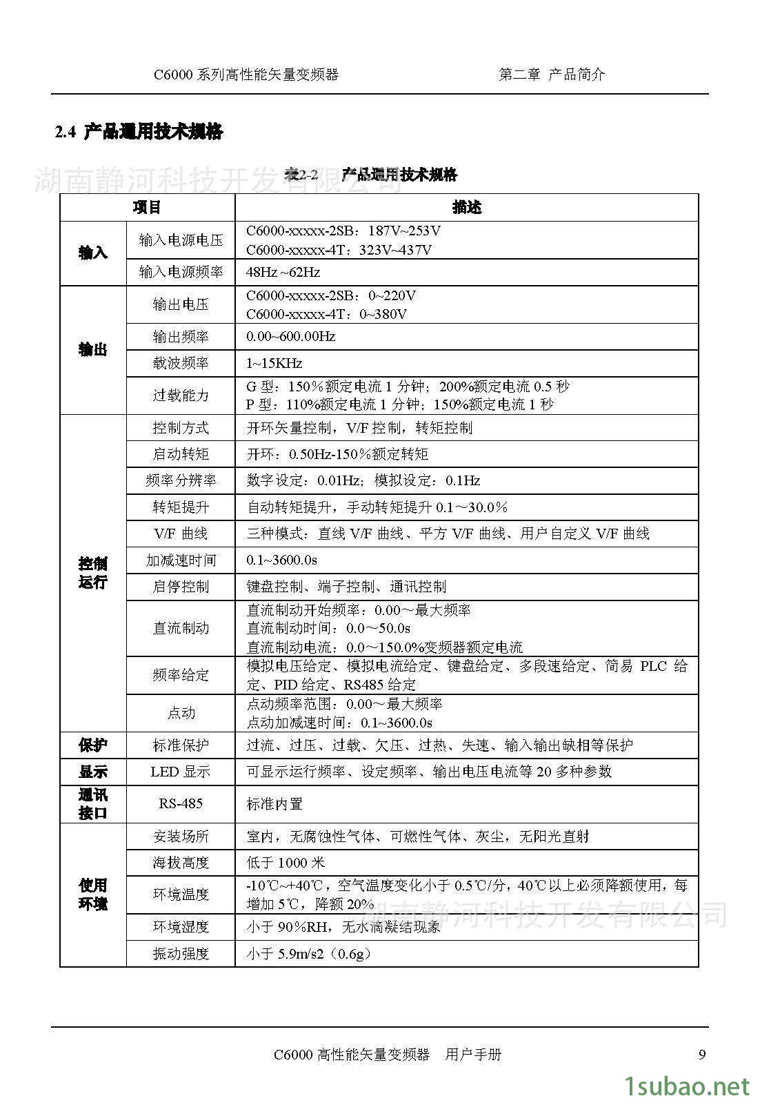 C6000变频器说明书_页面_011