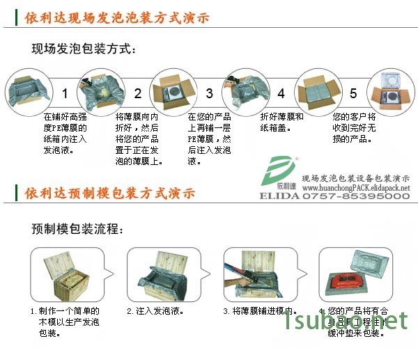 氣動(dòng)現(xiàn)場(chǎng)發(fā)泡設(shè)備|聚氨酯現(xiàn)場(chǎng)發(fā)泡包裝系統(tǒng)|現(xiàn)場(chǎng)發(fā)泡包裝機(jī)|現(xiàn)場(chǎng)包裝發(fā)泡機(jī)