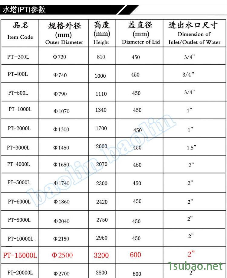 水塔参数15000L副本a