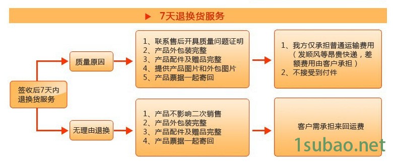 QQ图片20160421163121