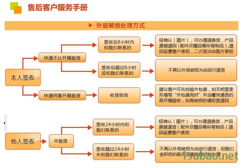 QQ图片20160421163041