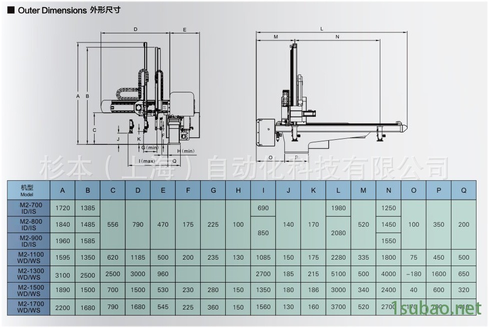 二轴伺服横走式机械手&mdash;&mdash;杉本科技