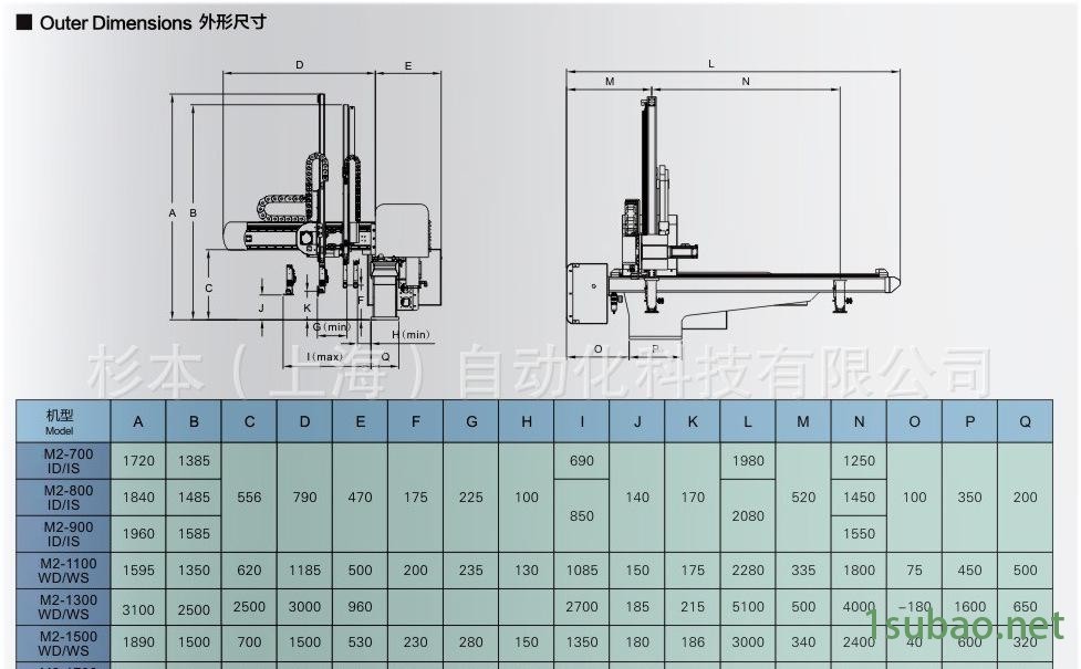 二轴伺服横走式机械手——杉本科技