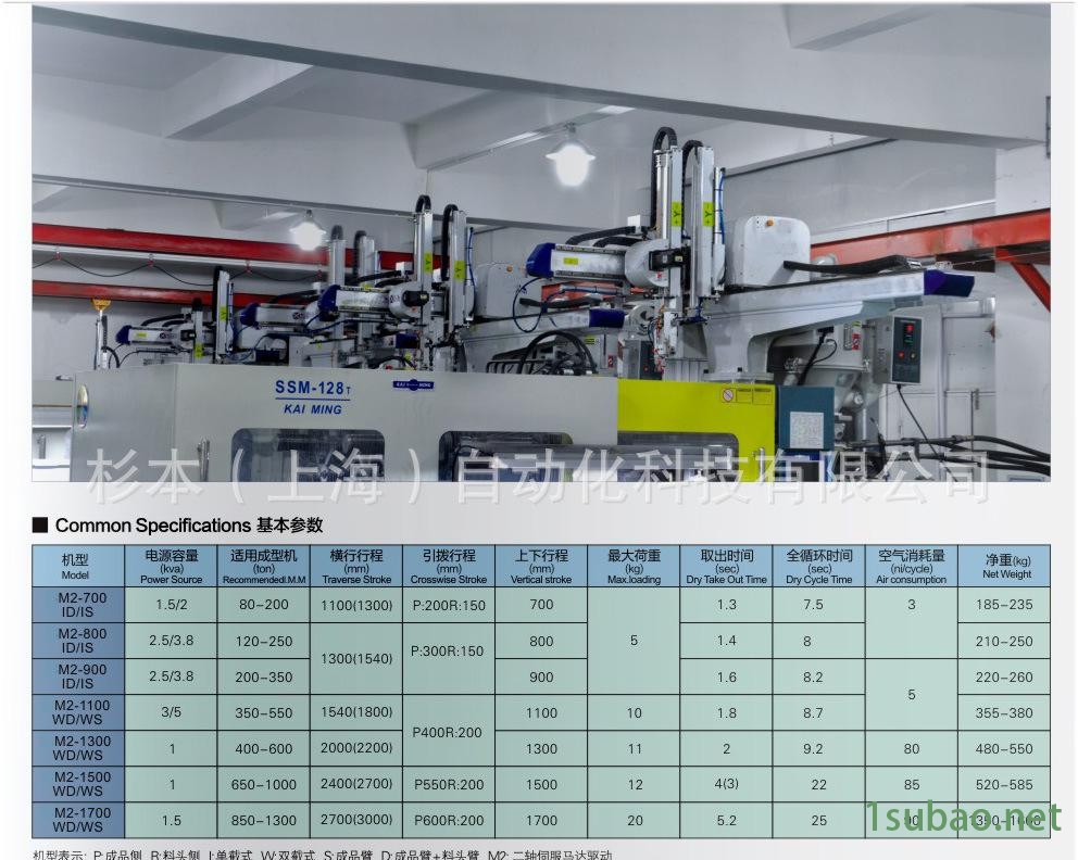 二轴伺服横走式机械手——杉本科技