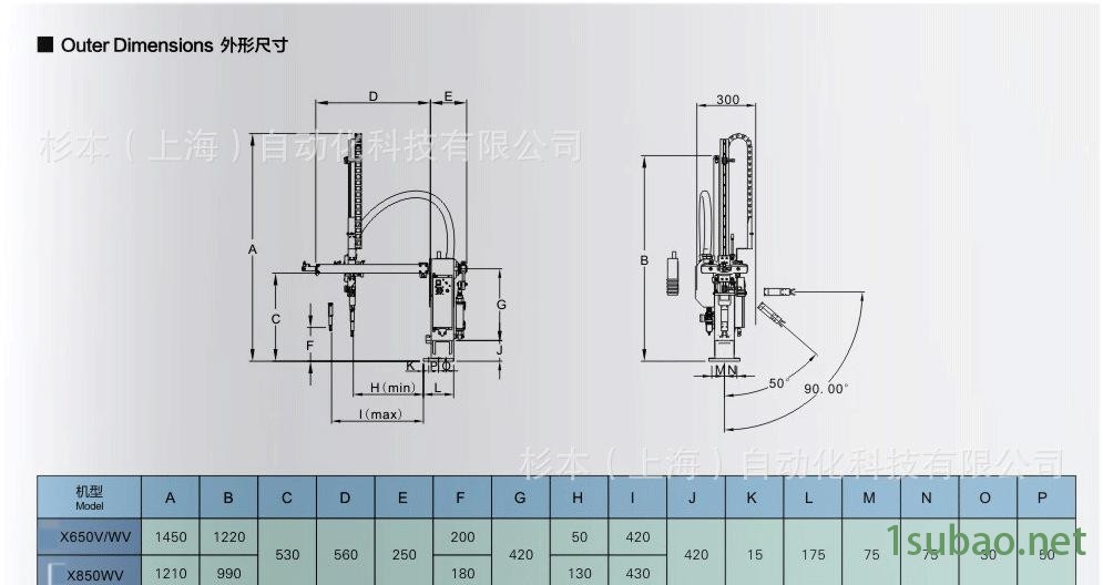 斜臂式机械手-杉本科技