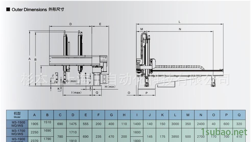 三軸伺服大型橫走式機(jī)械手-杉本科技