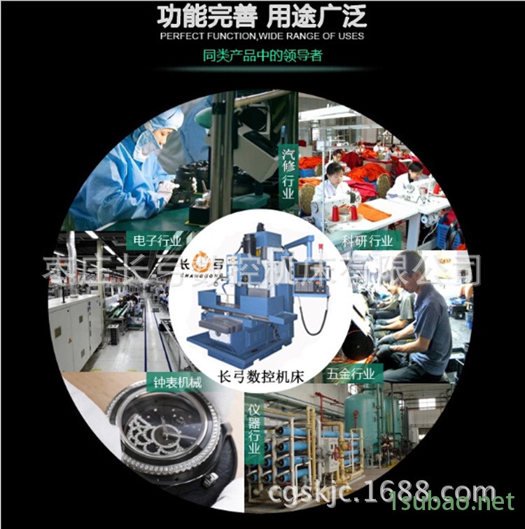 涉及行业大