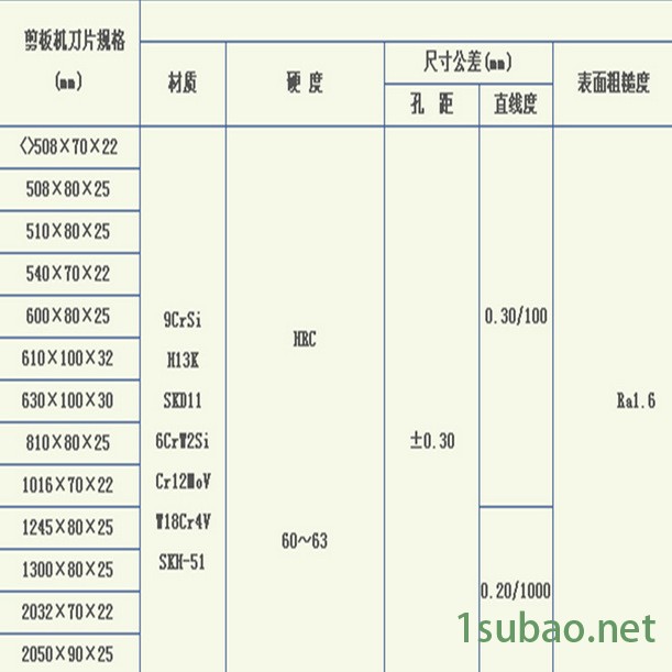 QQ截图20151212130742