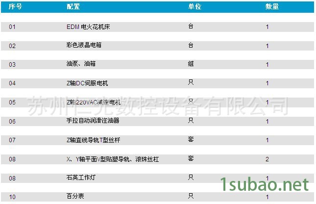 電火花成型機主機配置