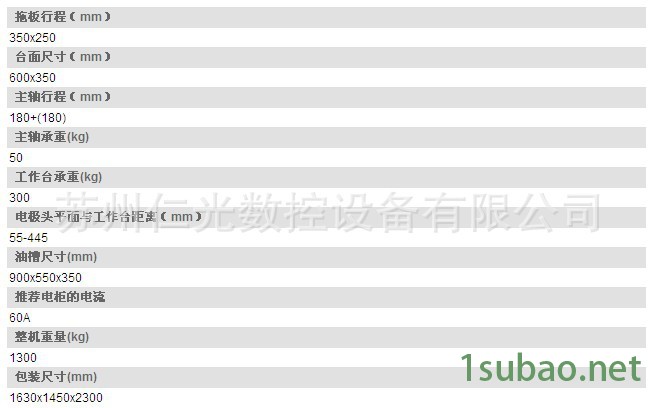 電火花成型機技術規格參數350