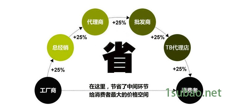 1774151169_974155926