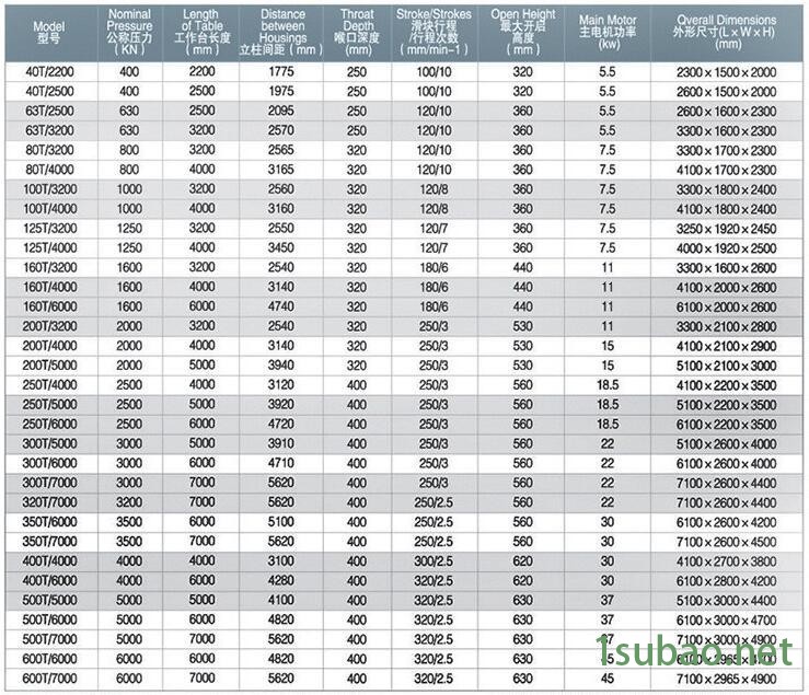 QQ截图20171125092522