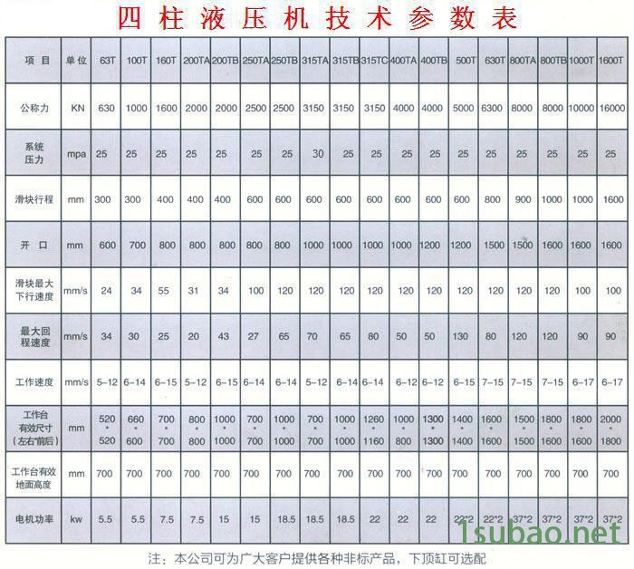 1445718017_858009876