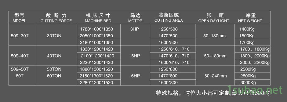 ZC-509精密四柱裁断机11 (1)