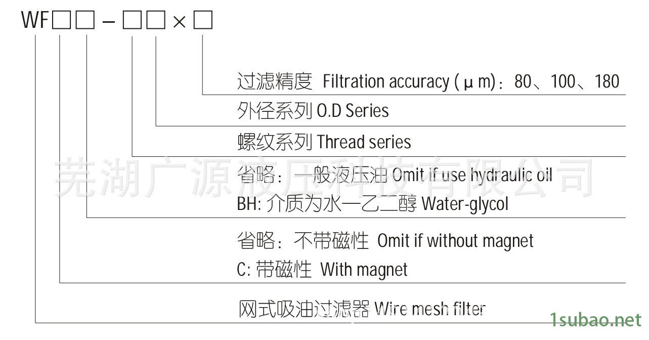 WF-1