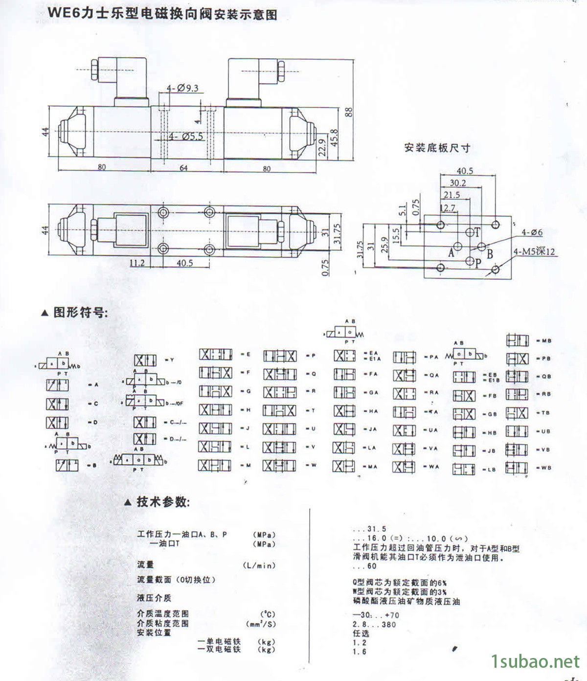 力士樂6