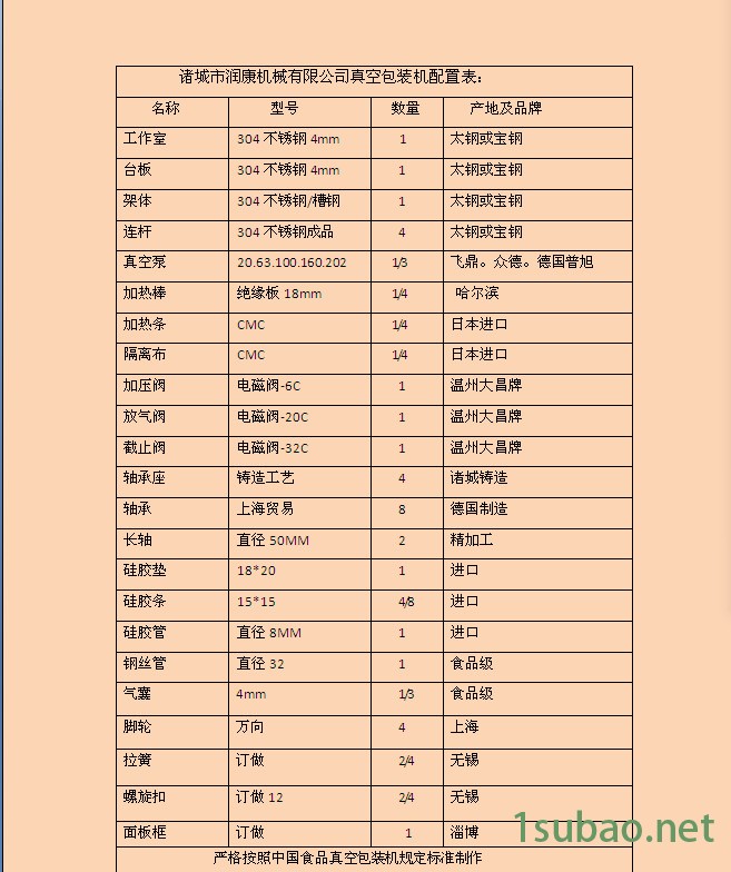 润康真空包装机配置表