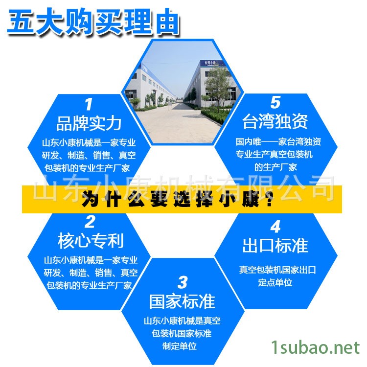 五大购买理由副本